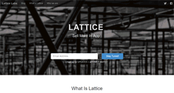 Desktop Screenshot of latticelabs.com